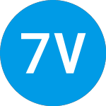 Logo di 7wire Ventures Go Fund 2... (ZAAKZX).