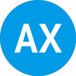 Logo di Accel Xv (ZAAWPX).