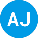 Logo di Alpha Jwc Ventures I (ZACLZX).