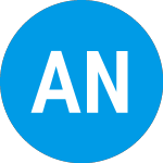 Logo di Antler Nordic (ZADPAX).