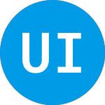 Logo di Uspf Iii (ZAENQX).
