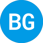 Logo di Baltcap Growth (ZAFZYX).