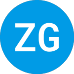 Logo di ZAIS Group Holdings, Inc. (ZAIS).