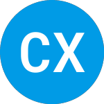 Logo di Cubera X (ZAMPWX).