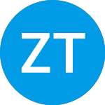 Logo di Zhibao Technology (ZBAO).