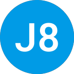 Logo di Jen 8 (ZBHSOX).