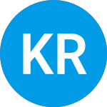 Logo di Kkr Real Estate Partners... (ZBJCCX).