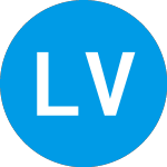 Logo di Lasalle Value Partners E... (ZBJRIX).