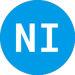 Logo di Nea Iii (ZBNQSX).