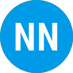 Logo di Ngp Natural Resources Xiii (ZBOHQX).