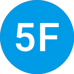 Logo di 51 Food and Agtech (ZCKFMX).