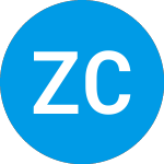 Logo di Zeal Capital Partners Fu... (ZCPLYX).
