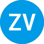 Logo di Zeev Ventures X (ZCPMIX).