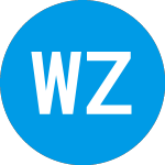 Logo di Wonderfund Zerofee Syste... (ZEROX).