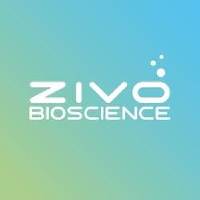 Logo di Zivo Bioscience (ZIVO).