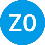 Logo of Zion Oil and Gas (ZNWAA).