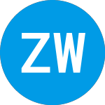 Logo di Z Work Acquisition (ZWRK).
