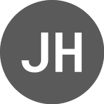 Logo di Jaguar Health (1JA).