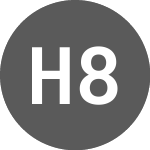 Logo di Hut 8 Mining (1YT).