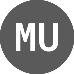 Logo di Multi Units Luxembourg (8Q70).