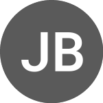 Logo di Jyske Bank AS (A19PA9).