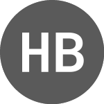 Logo di Heimstaden Bostad AB (A288F5).