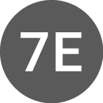 Logo di 7x7 Energiewerte Deutsch... (A2GSF9).