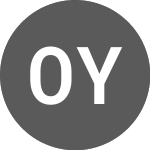 Logo di OP Yrityspankki Oyj (A2R3UK).