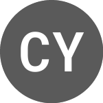 Logo di China Yuchai (CYD).