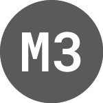 Logo di Metavista 3D (E3T).