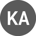 Logo di Kinnevik AB (IV61).