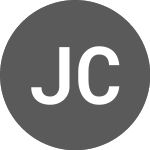 Logo di JPMorgan Chase & (JP2U0E).