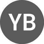 Logo di Yield10 Bioscience (M6X).