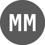 Logo di M6 Metropole Television (MMT).