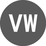 Logo di Vestas Wind Systems AS (VWSB).