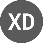 Logo di Xtrackers DWS (XDRE).