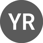 Logo di Yokohama Rubber (YRB).