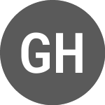 Logo di Golden Harp Resources (GHR).