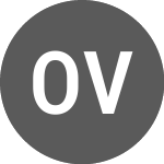 Logo of Oculus VisionTech (OVT).