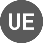 Logo di URZ3 Energy (URZ).