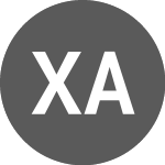 Logo di Xebec Adsorption (XBC.R).