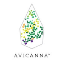 Logo di Avicanna (AVCN).