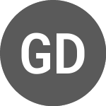 Logo di Groupe Dynamite (GRGD).