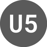 Logo di US 500 (US500).