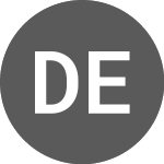 Logo di Deutsche EuroShop (DEQ).