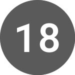 Logo di 11 88 0 Solutions (TGT).