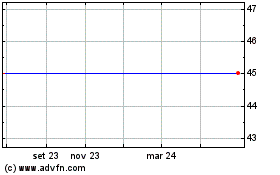Clicca qui per i Grafici di Barclays Plc Ipath Eur/USD Exchange Rate Etn (delisted)